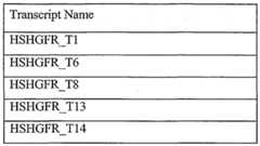 Figure imgf000020_0001