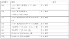 Figure 0007184938000212