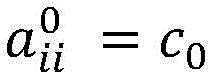 Figure BDA0002816980370000103