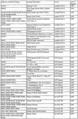 Figure imgf000392_0001