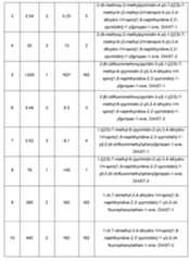 Figure imgf000164_0001