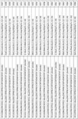 Figure imgf000178_0001