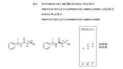 Figure imgf000255_0001