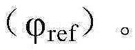 Figure FDA0002974256170000036