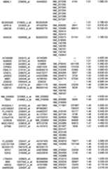 Figure 112018088977530-pat00250