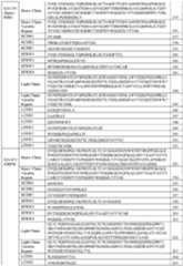 Figure imgf000100_0001