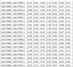 Figure BDA0001578122210002381