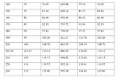 Figure 109140516-A0305-12-0011-3