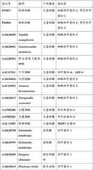 Figure BDA00003141162400071