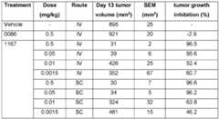 Figure imgf000142_0002