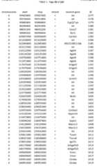 Figure imgf000085_0001