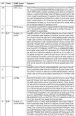 Figure imgf000118_0001