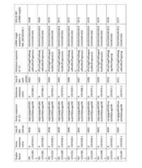 Figure imgf000294_0001