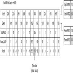 Figure R1020170050149