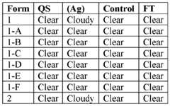 Figure imgf000284_0002