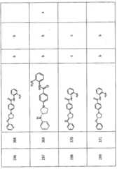 Figure 112006077693653-pct00189