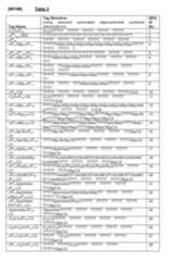 Figure imgf000041_0001