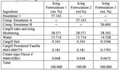 Figure imgf000014_0001