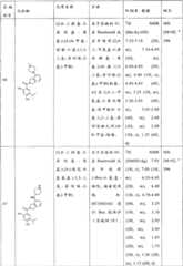 Figure S2006800208056D01621