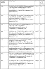 Figure imgf000450_0001