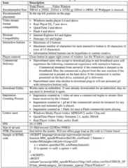 Figure imgf000034_0001