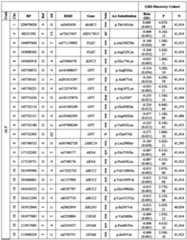 Figure imgf000206_0001