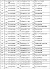 Figure imgf000099_0001