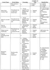 Figure imgf000032_0001