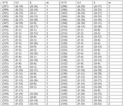 Figure BDA0003308665060000191