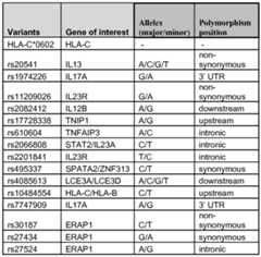 Figure imgf000022_0001