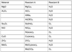 Figure imgf000009_0001