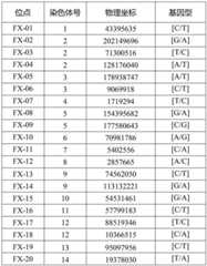 Figure FDA0002765673350000011