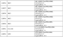 Figure imgf000087_0001