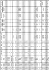 Figure imgf000281_0001