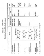 Figure imgf000047_0001