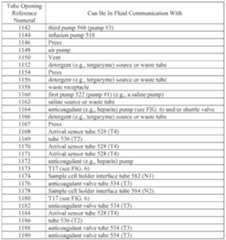 Figure imgf000042_0001