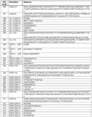 Figure imgf000089_0001