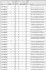 Figure imgf000731_0001