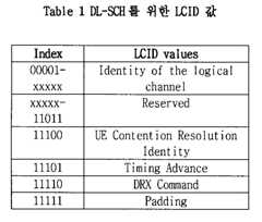 Figure 112008071861870-pat00001