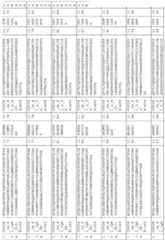 Figure imgf000120_0001