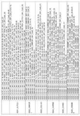 Figure imgf000282_0001