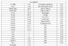 Figure 109116712-A0305-02-0037-27