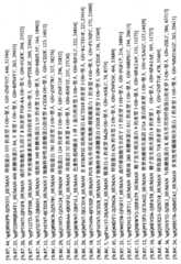 Figure BPA00001279324200801