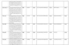 Figure 110101167-A0305-12-0126-85