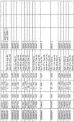 Figure imgf000093_0001