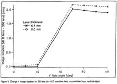 Figure imgf000075_0001