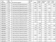 Figure imgf000325_0001