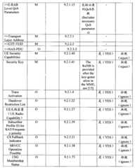 Figure BSA00000236488900141