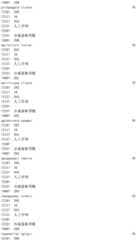 Figure IDA0002976854360000451