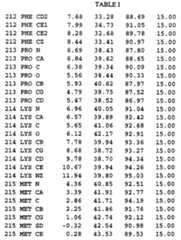 Figure imgf000113_0001